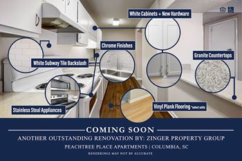 Advertisement for apartment renovations 